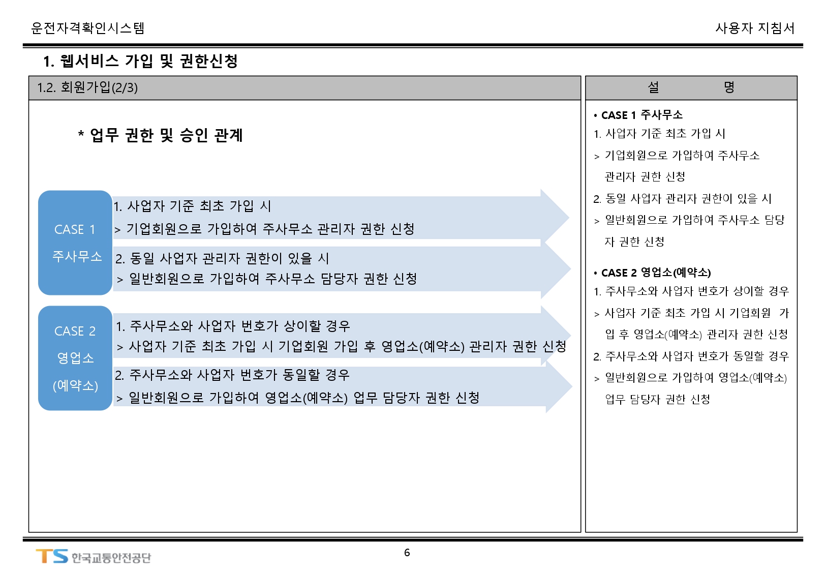 서비스이용안내(web)